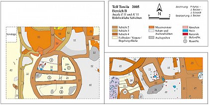 Tell Tawila, Trench B, plan of the Halaf building levels 2-4