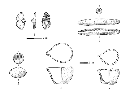 Tell Tawila, selected small finds from Trench B