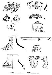 Figure 12: Ceramics
1-7, 10 - Aktangi-2/trench D; 8-9 - Mazori Khodja Tug; 11 - Aktangi-2/surface finds