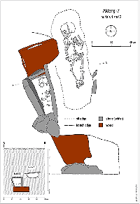 Figure 14: Aktangi-7. Burials 1 and2